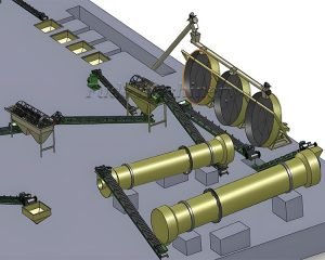 How to choose the right fertilizer production line