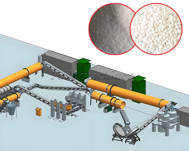 How to Build a Complete Phosphate Fertilizer Granule Production Line?