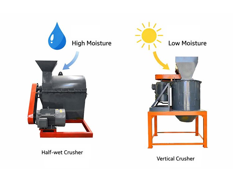 How to Choose the Right Fertilizer Crushing Machine?