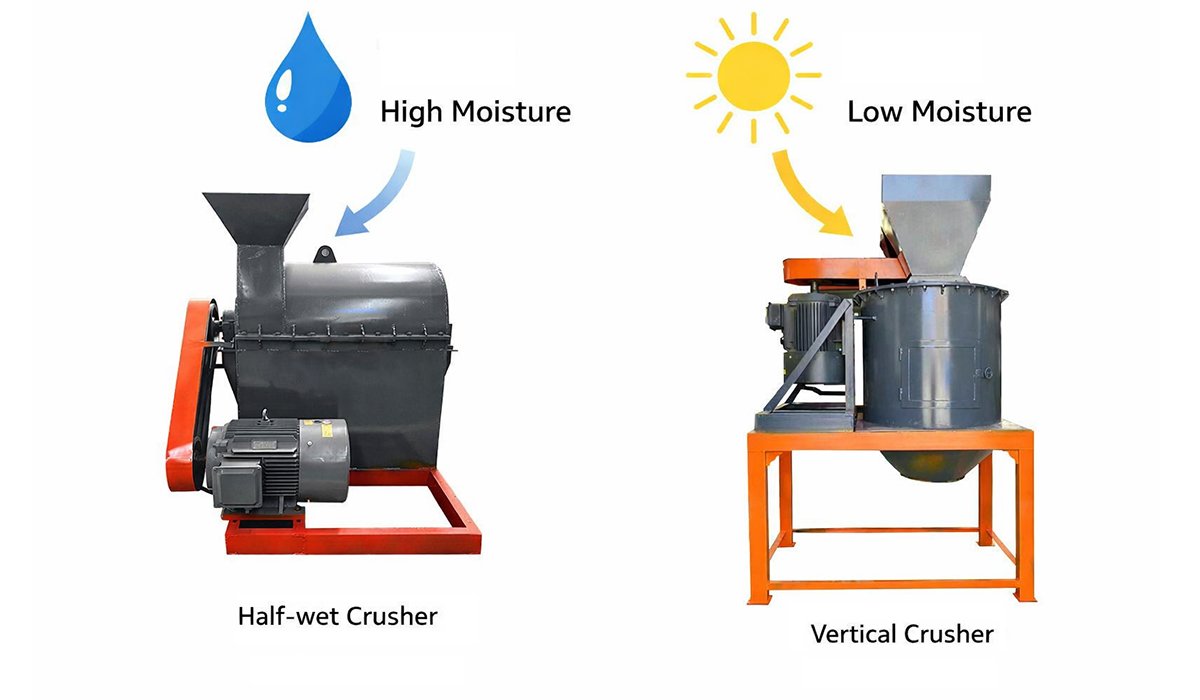 How Semi-Wet Material Grinding Works | Complete 2026 Manufacturer Guide（images 1）